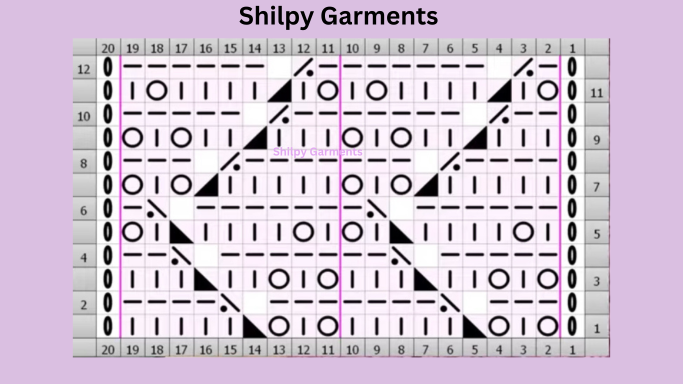 simple lace knitting patterns free